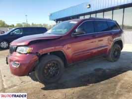 Jeep Grand Cherokee 2020 3