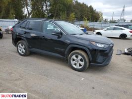Toyota Pozostałe 2019 2 Toyota Pozostałe 2019 2
