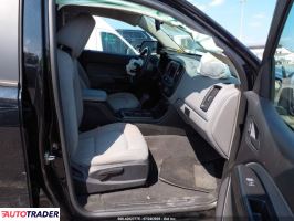 GMC Pozostałe 2021 3 GMC Pozostałe 2021 3
