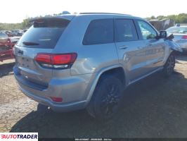 Jeep Grand Cherokee 2021 3