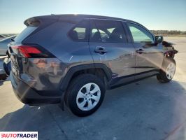 Toyota Pozostałe 2024 2