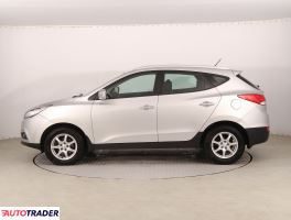 Hyundai ix35 2013 2.0 181 KM