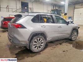 Toyota Pozostałe 2024 2