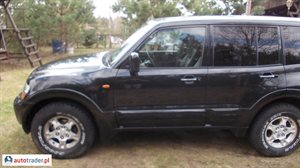 Mitsubishi Pajero 2001 3.2 224 KM Mitsubishi Pajero 2001 3.2 224 KM