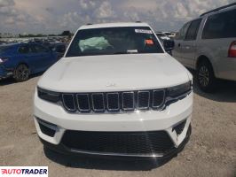 Jeep Grand Cherokee 2024 3
