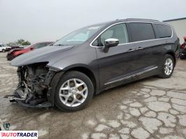 Chrysler Pacifica 2020 3