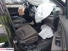 Honda Odyssey 2020 3