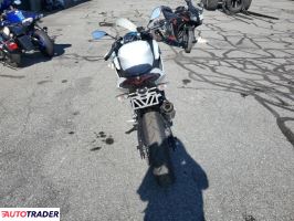 Kawasaki Pozostałe 2025 Kawasaki Pozostałe 2025