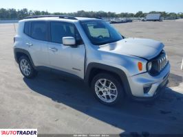 Jeep Renegade - zobacz ofertę