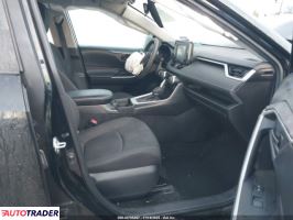 Toyota Pozostałe 2021 2