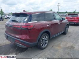Infiniti Pozostałe 2022 3 Infiniti Pozostałe 2022 3