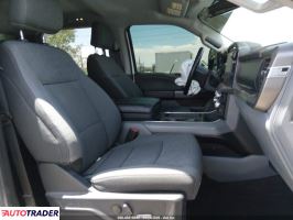Ford Pozostałe 2024 5