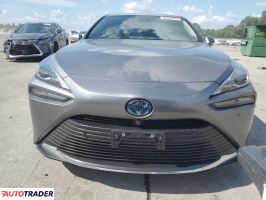 Toyota Pozostałe 2022