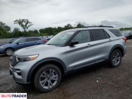 Ford Explorer 2022 2 Ford Explorer 2022 2