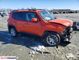 Jeep Renegade 2020 2