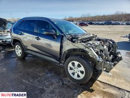 Toyota Pozostałe 2020 2