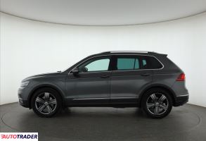 Volkswagen Tiguan 2017 2.0 187 KM