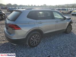 Volkswagen Tiguan 2021 2
