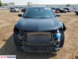 Chevrolet Equinox 2024 1 Chevrolet Equinox 2024 1