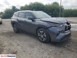 Toyota Highlander 2021 3 Toyota Highlander 2021 3
