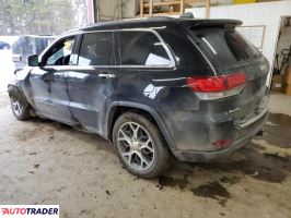 Jeep Grand Cherokee 2020 3