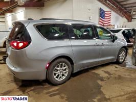 Chrysler Voyager 2021 3