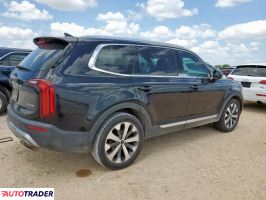 Kia Pozostałe 2021 3 Kia Pozostałe 2021 3