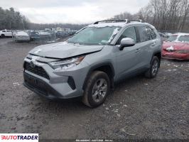 Toyota Pozostałe 2025 2