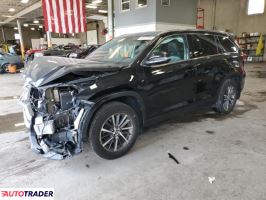 Toyota Highlander 2019 3 Toyota Highlander 2019 3