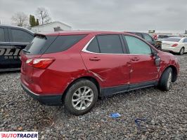 Chevrolet Equinox 2021 1