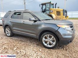 Ford Explorer 2019 3 Ford Explorer 2019 3