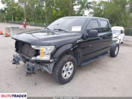 Ford Pozostałe 2019 5 Ford Pozostałe 2019 5