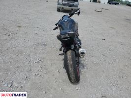 Kawasaki Z 2023 Kawasaki Z 2023