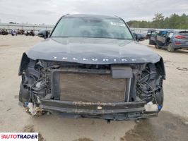 Kia Pozostałe 2020 3