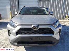 Toyota Pozostałe 2020 2 Toyota Pozostałe 2020 2