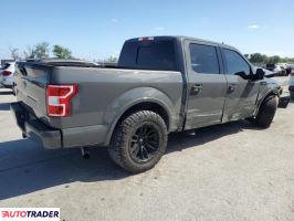 Ford Pozostałe 2020 2 Ford Pozostałe 2020 2