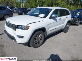 Jeep Grand Cherokee 2020 3