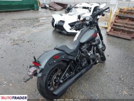 Harley-Davidson Pozostałe 2025