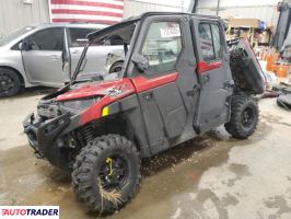 Polaris Ranger RZR 2025