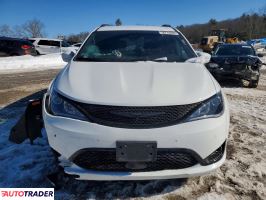 Chrysler Pacifica 2020 3