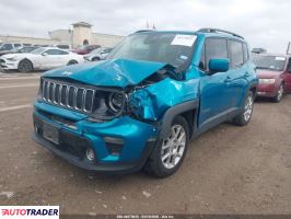 Jeep Renegade 2021 1