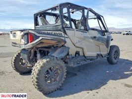 Polaris Pozostałe 2024