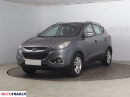 Hyundai ix35 2012 1.6 132 KM