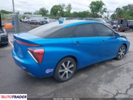 Toyota Pozostałe 2019 Toyota Pozostałe 2019