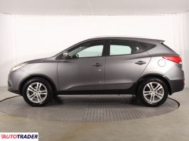 Hyundai ix35 2012 2.0 181 KM