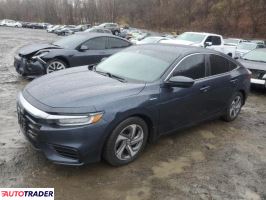 Honda Insight 2020 1 Honda Insight 2020 1