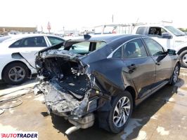 Honda Civic 2017 2 Honda Civic 2017 2