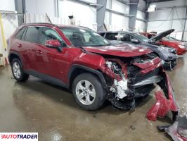 Toyota Pozostałe 2021 2 Toyota Pozostałe 2021 2
