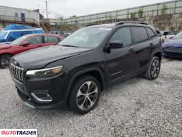 Jeep Cherokee - zobacz ofertę