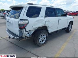Toyota Pozostałe 2022 4